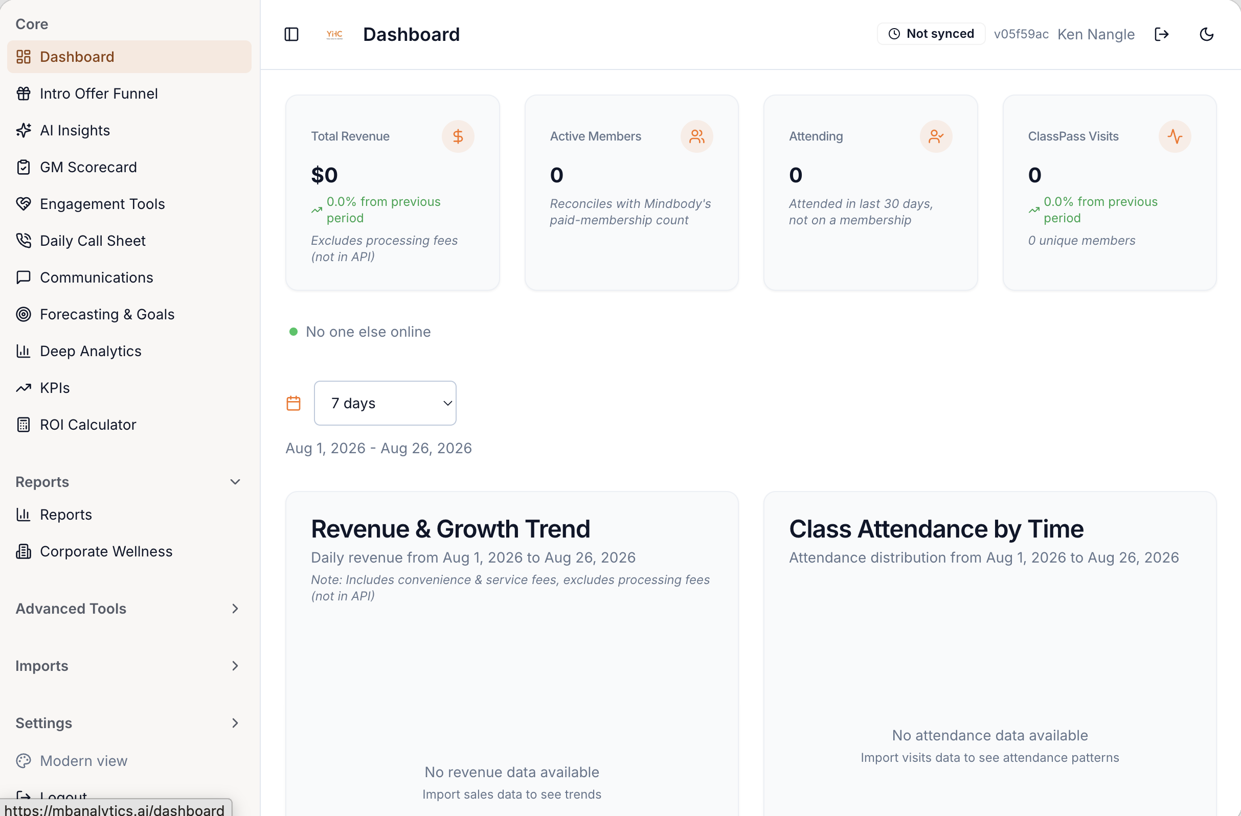 mbanalytics dashboard summarizing studio performance
