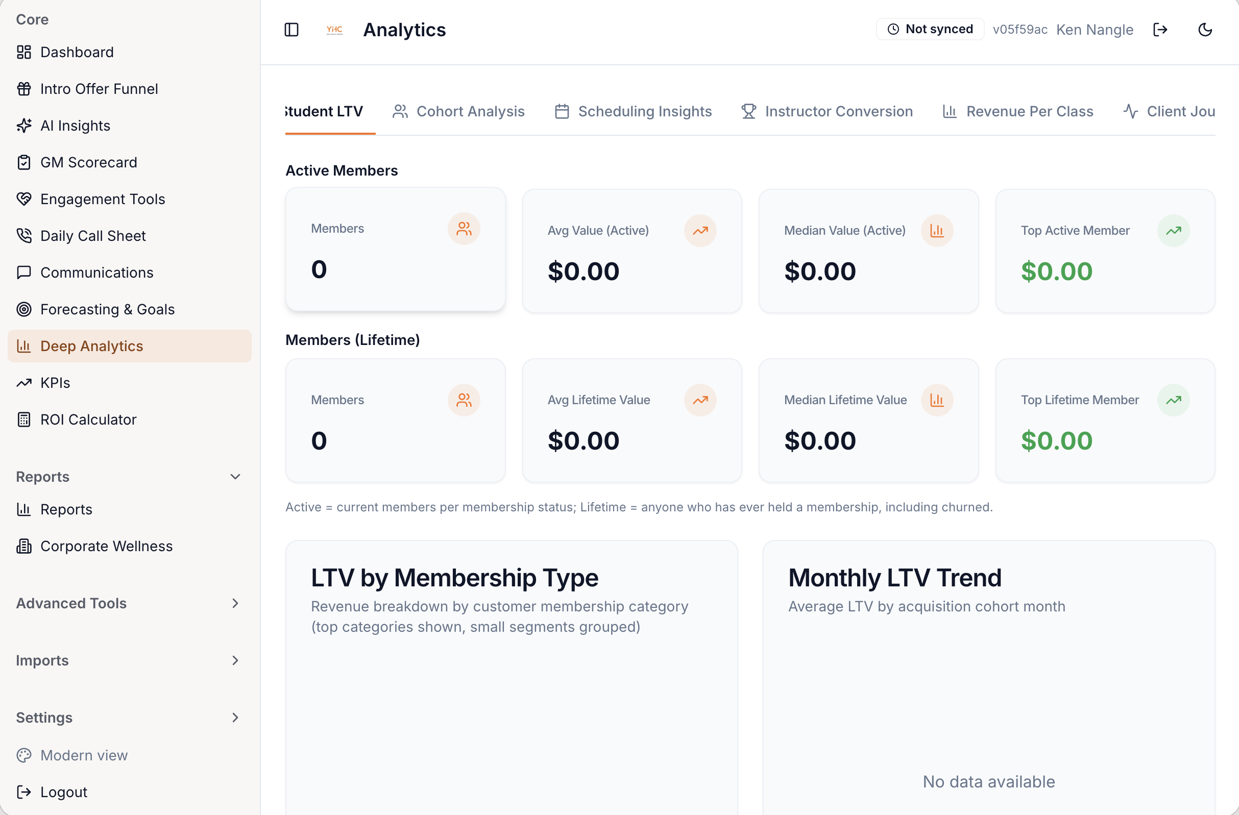 mbanalytics deep analytics view with underlying trends